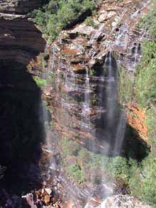 Fantastic Falls